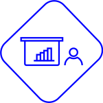 smit advisors recurso pizarra